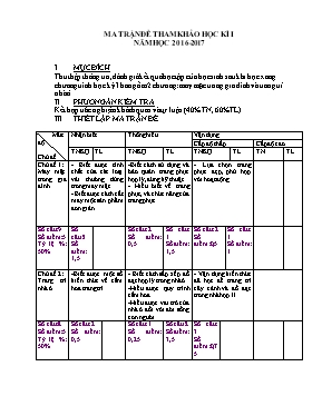 Ma trận đề tham khảo học kì I năm học 2016 - 2017